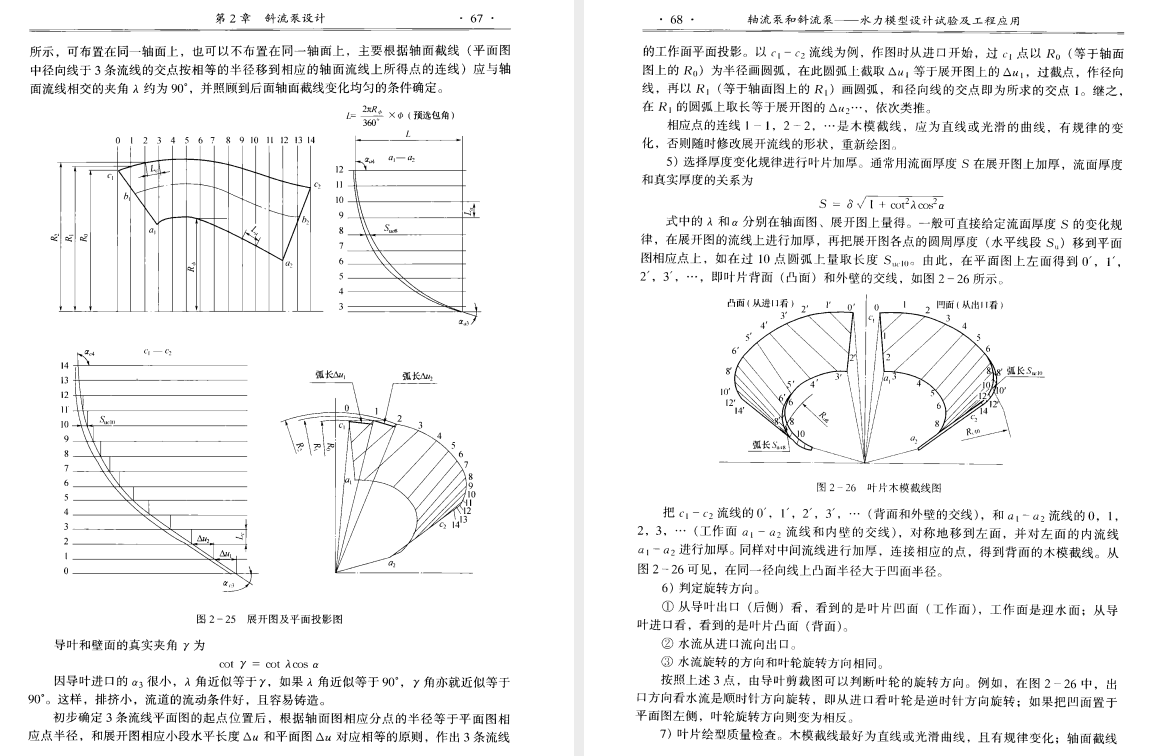 《轴流泵和斜流泵 水力模型设计试验及工程应用》PDF